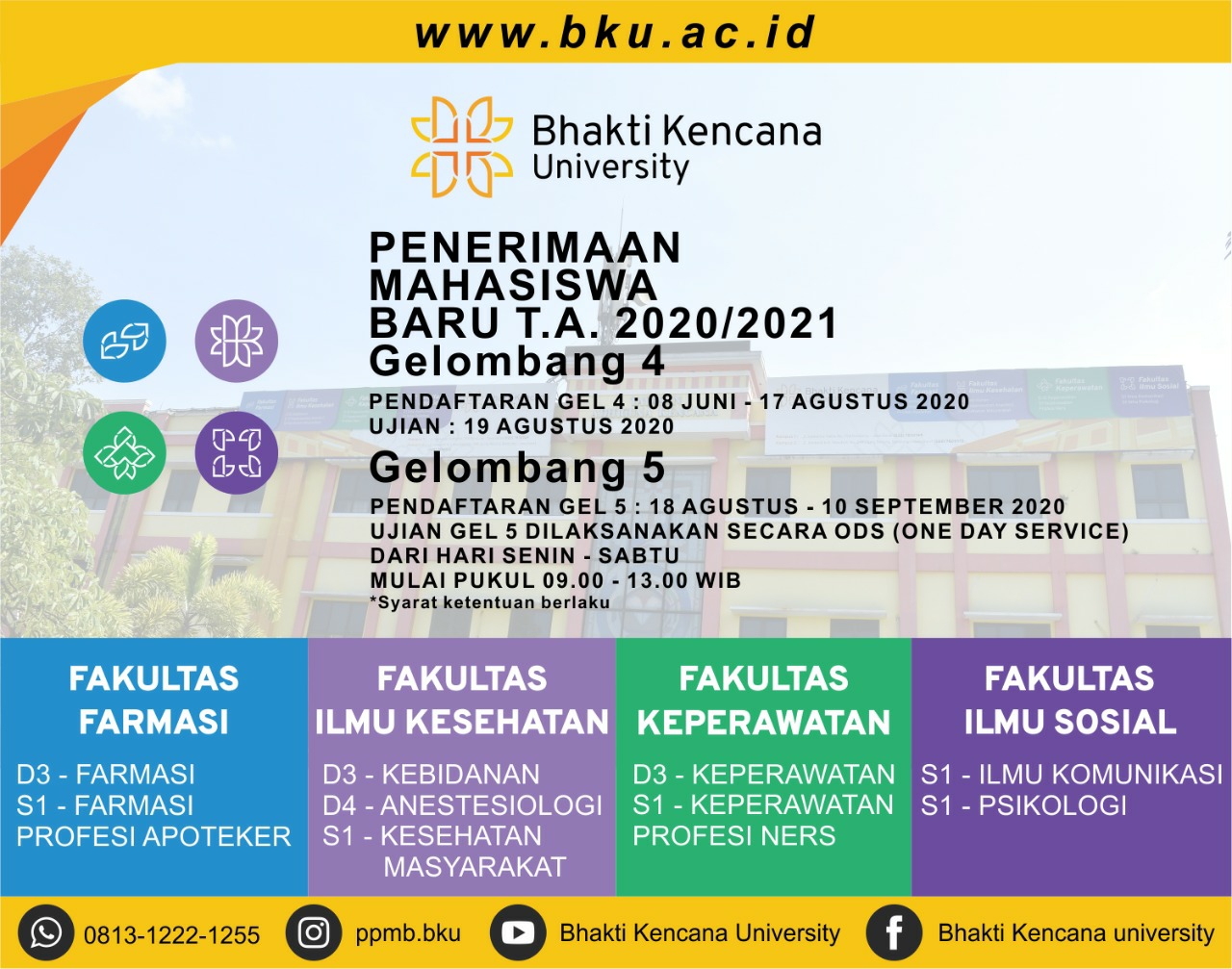 UBK Bandung: Informasi, Fungsi, dan Peran dalam Dunia Pendidikan